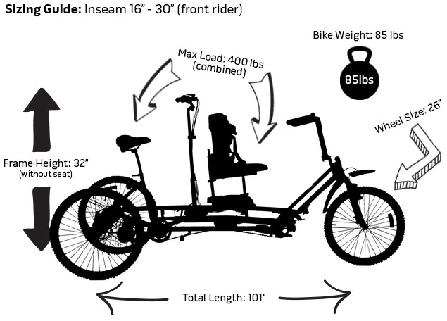 freedom concepts tandem bike