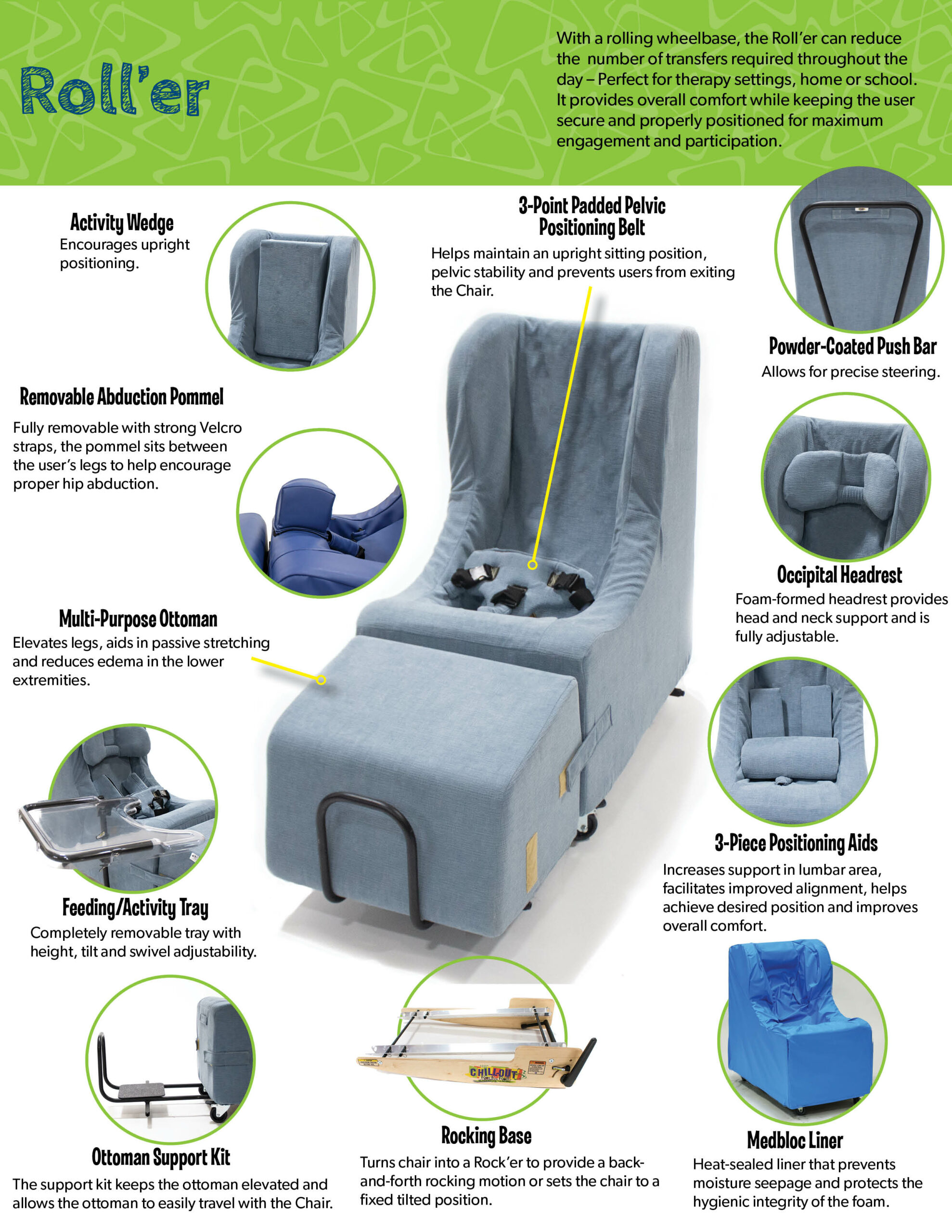 Chill-Out Chair Adaptive Seat Features