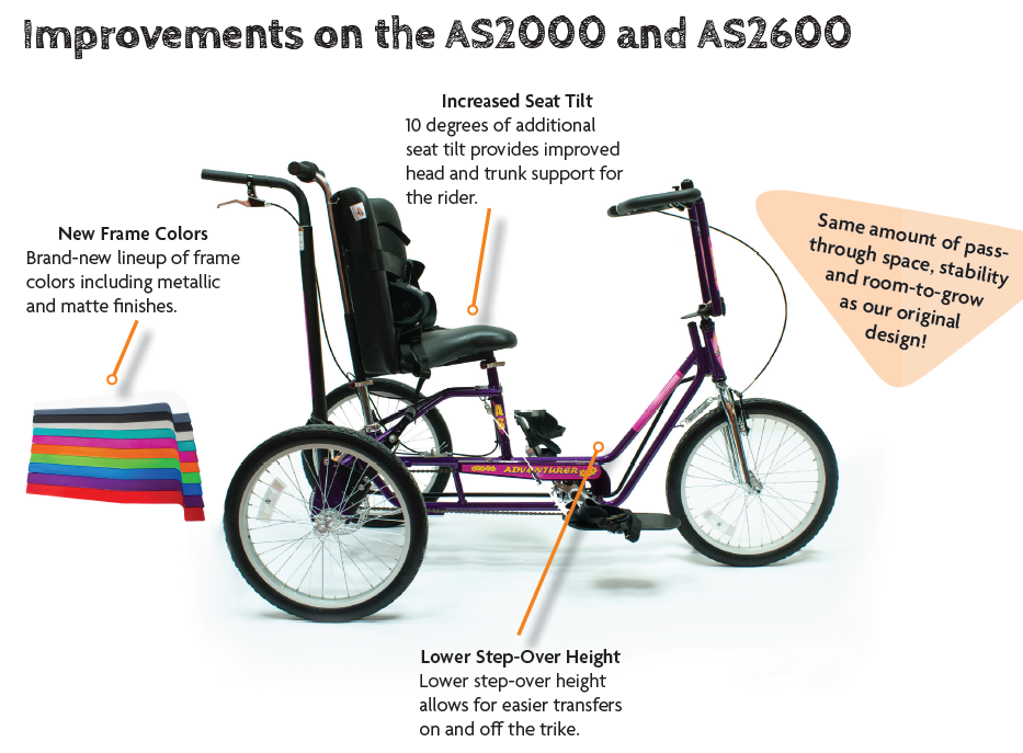 upright adaptive tricycle features